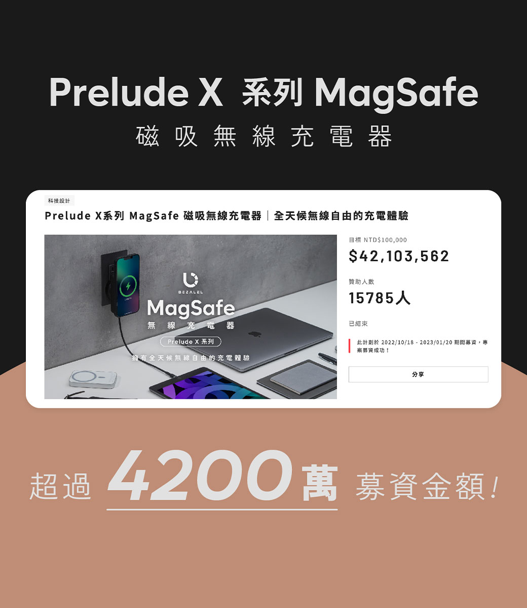 Prelude  磁吸無線充電器科技設計Prelude X系列 MagSafe 磁吸無線充電器 全天候無線自由的充電體驗MagSafe無線 Prelude X 系列擁有全天候無線自由的充電體驗目標 NTD$$42103,562贊助15785人已結束此計劃於2022/10/18-2023/01/20期間,專募資成功!分享超過4200 萬 募資金額!