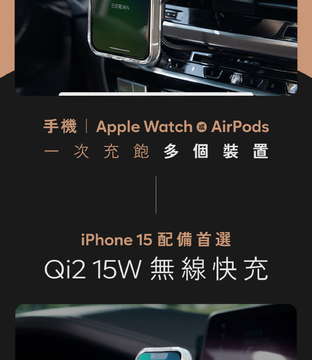 已充電96%手機 Apple Watch  AirPods次充飽多個裝置iPhone 15 配備首選Qi2 15W 無線快充