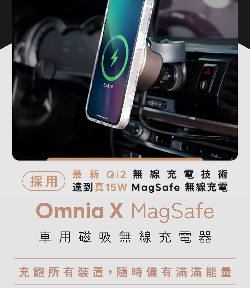 已充電75%採用最新 Qi無線充電技術達到真 MagSafe 無線充電Omnia  MagSafe車用磁吸無線充電器充飽所有裝置,隨時備有滿滿能量